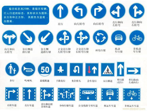 標(biāo)線、標(biāo)識(shí)、標(biāo)牌